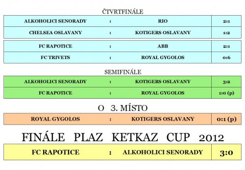 play-off.jpg