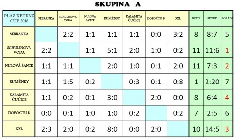 skupina-b.jpg
